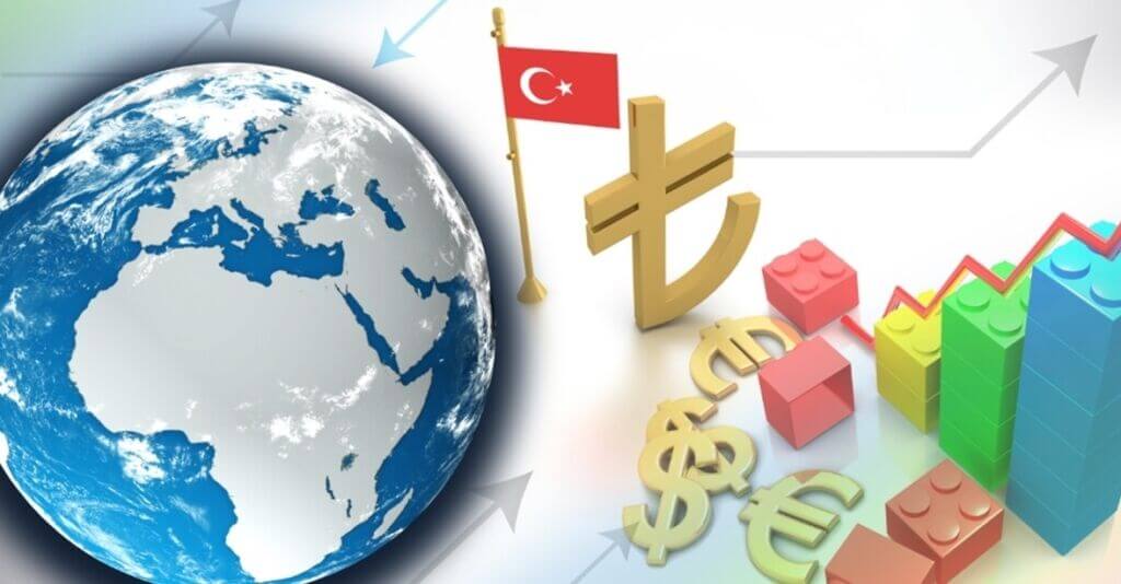 What is Turkey Economy Forecast 2022 2023? Lale Group